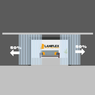 cortinas de lamas de pvc correderas central